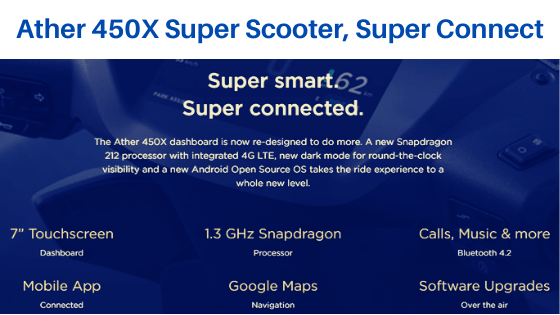 Super Smart Connect